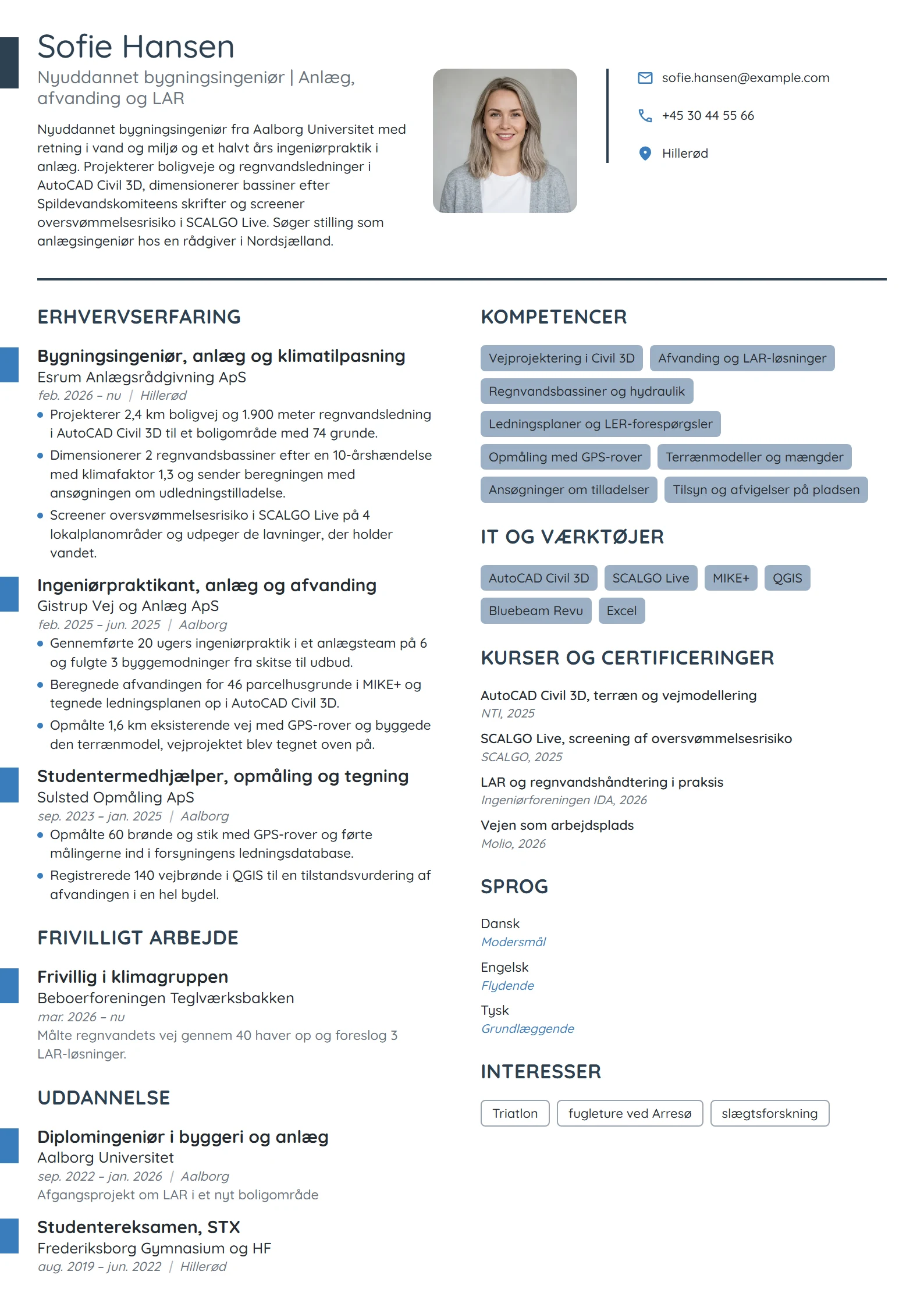 CV-eksempel til nyuddannet bygningsingeniør i anlæg