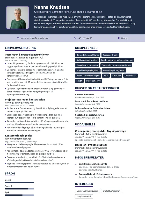 CV-eksempel til teamleder, bærende konstruktioner