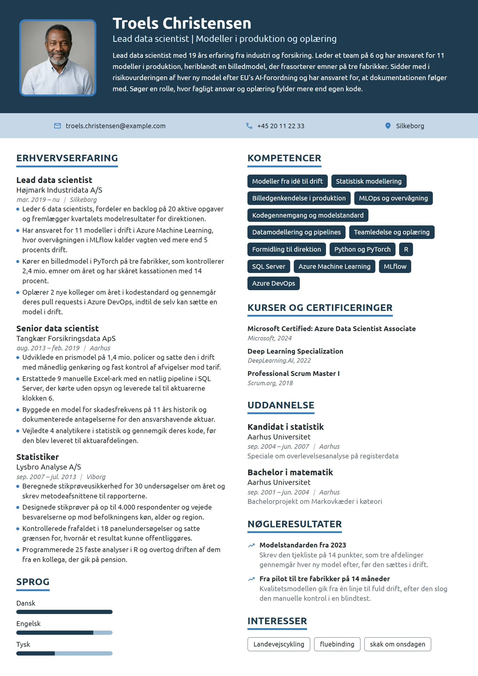 CV-eksempel til lead data scientist med teamansvar