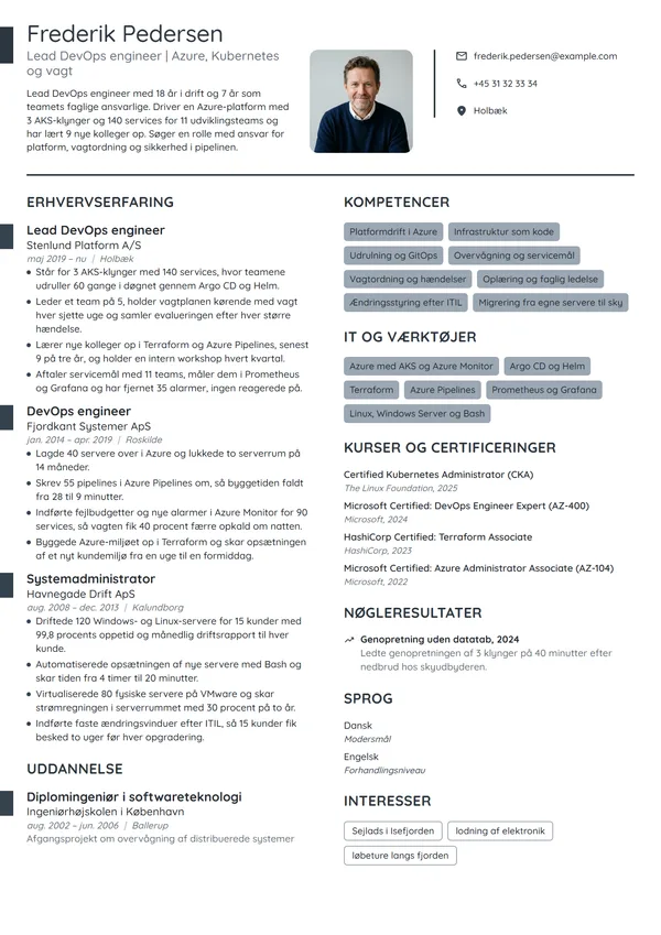 CV-eksempel til lead DevOps engineer i Azure