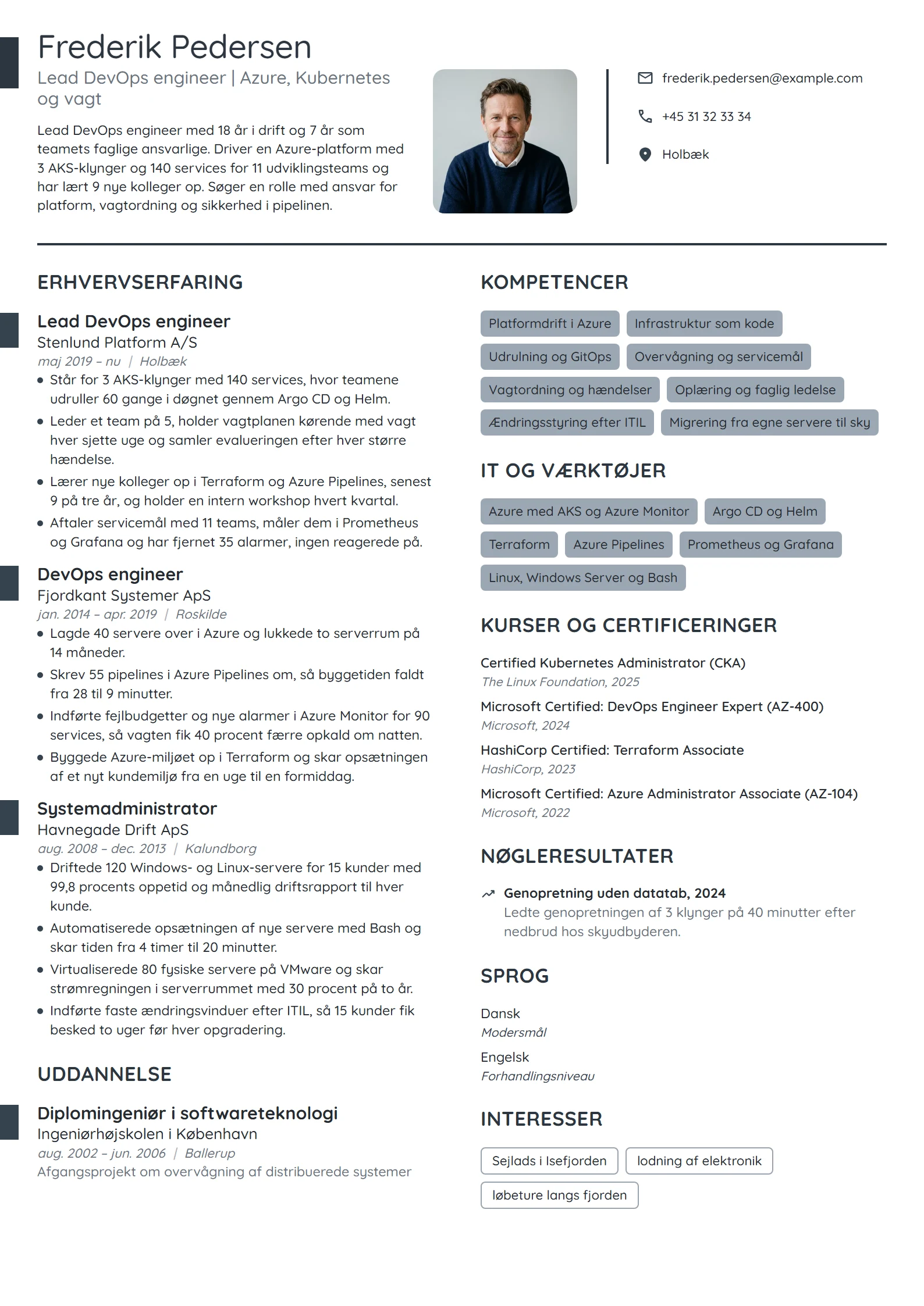CV-eksempel til lead DevOps engineer i Azure