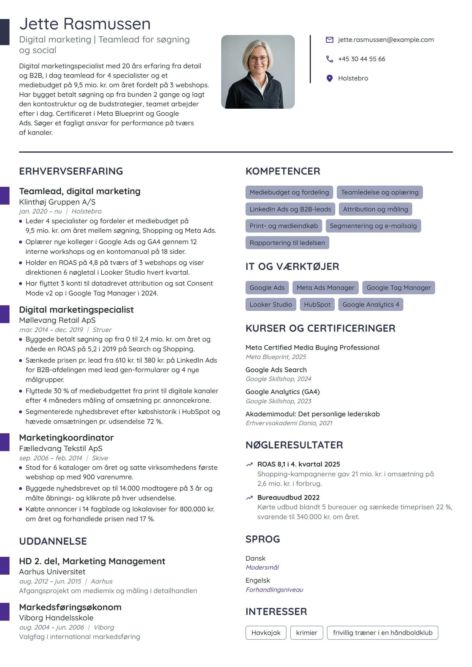 CV-eksempel til teamlead med ansvar for mediebudget