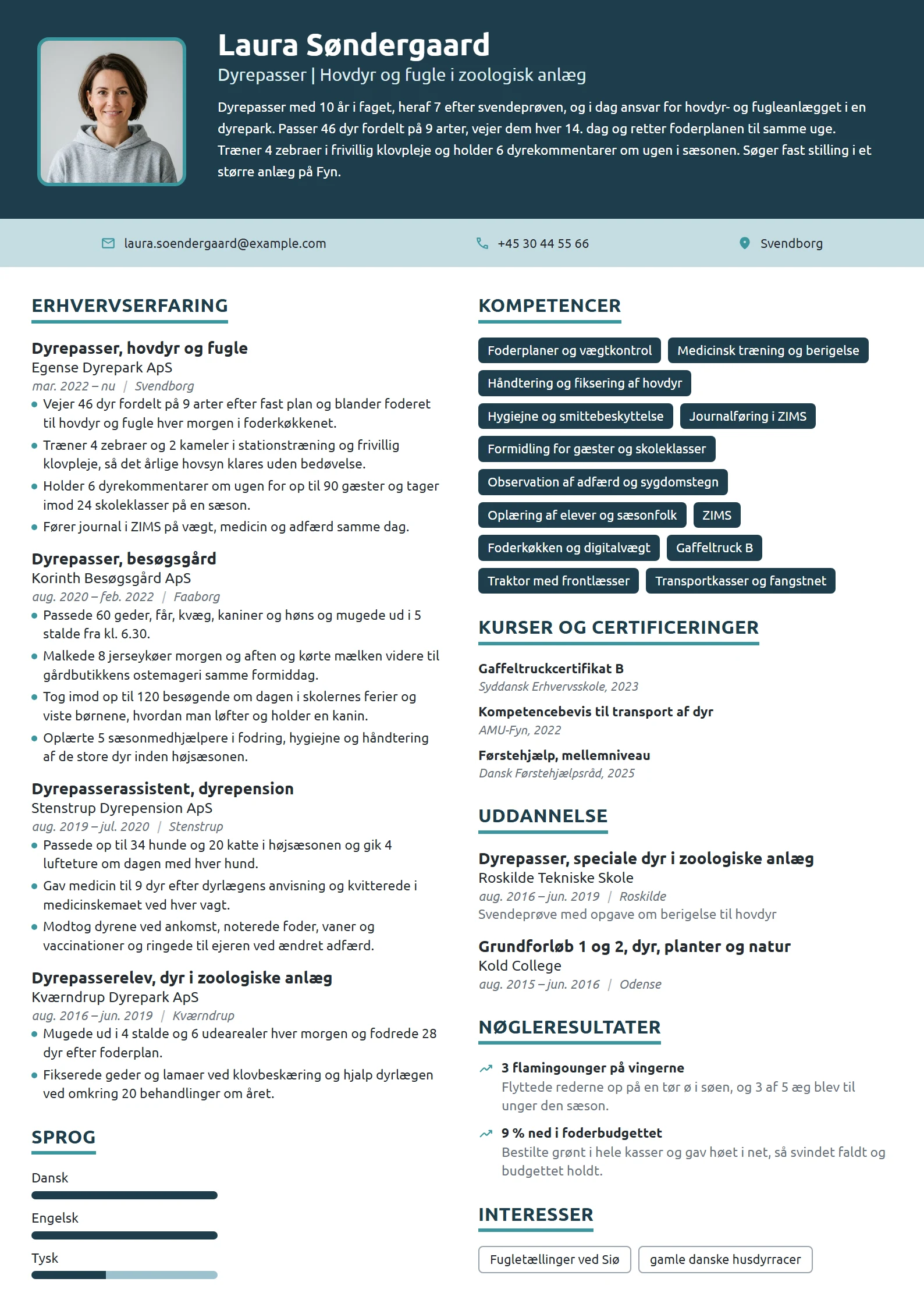 CV-eksempel til erfaren dyrepasser i dyrepark