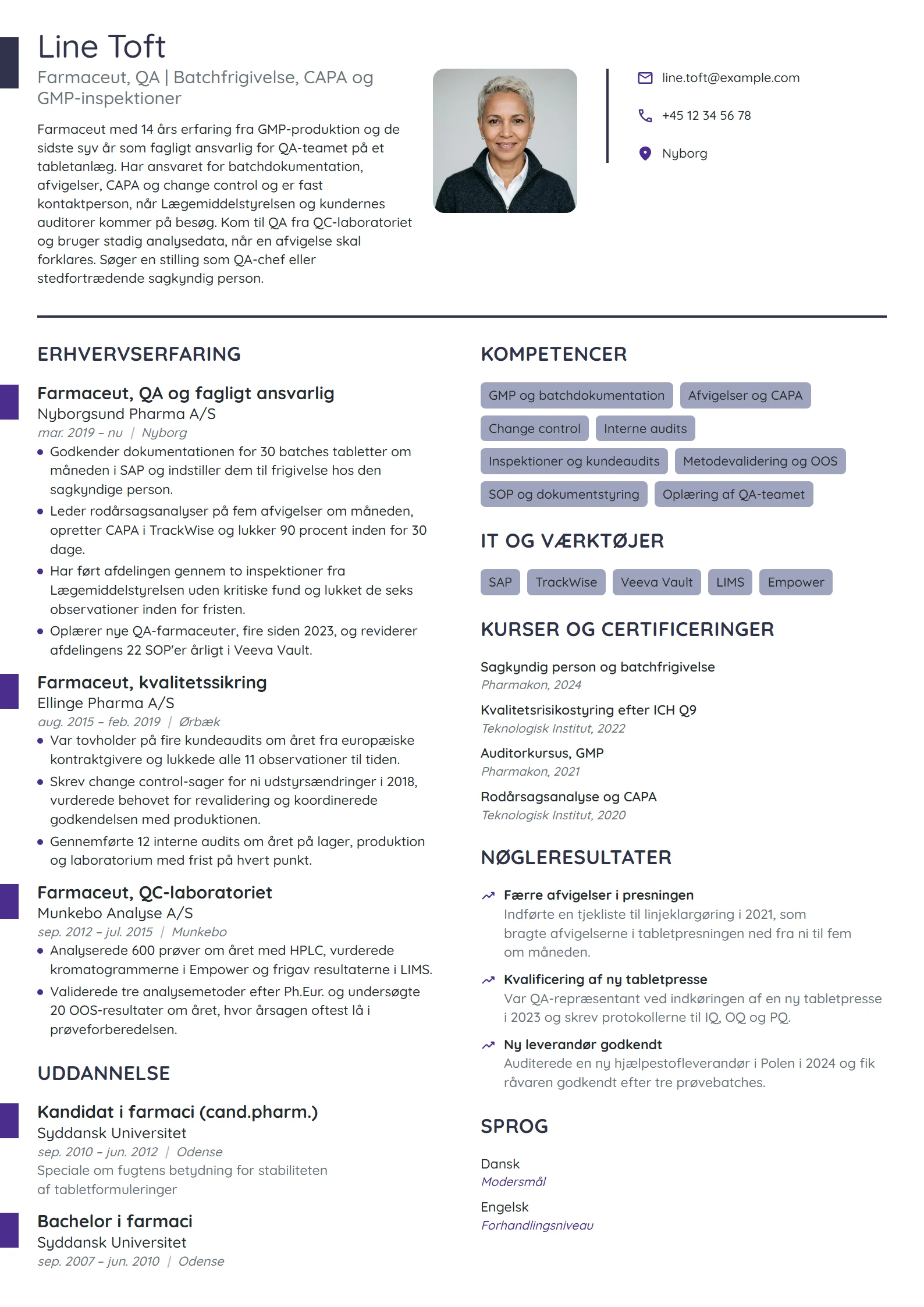 CV-eksempel til QA-farmaceut med teamansvar