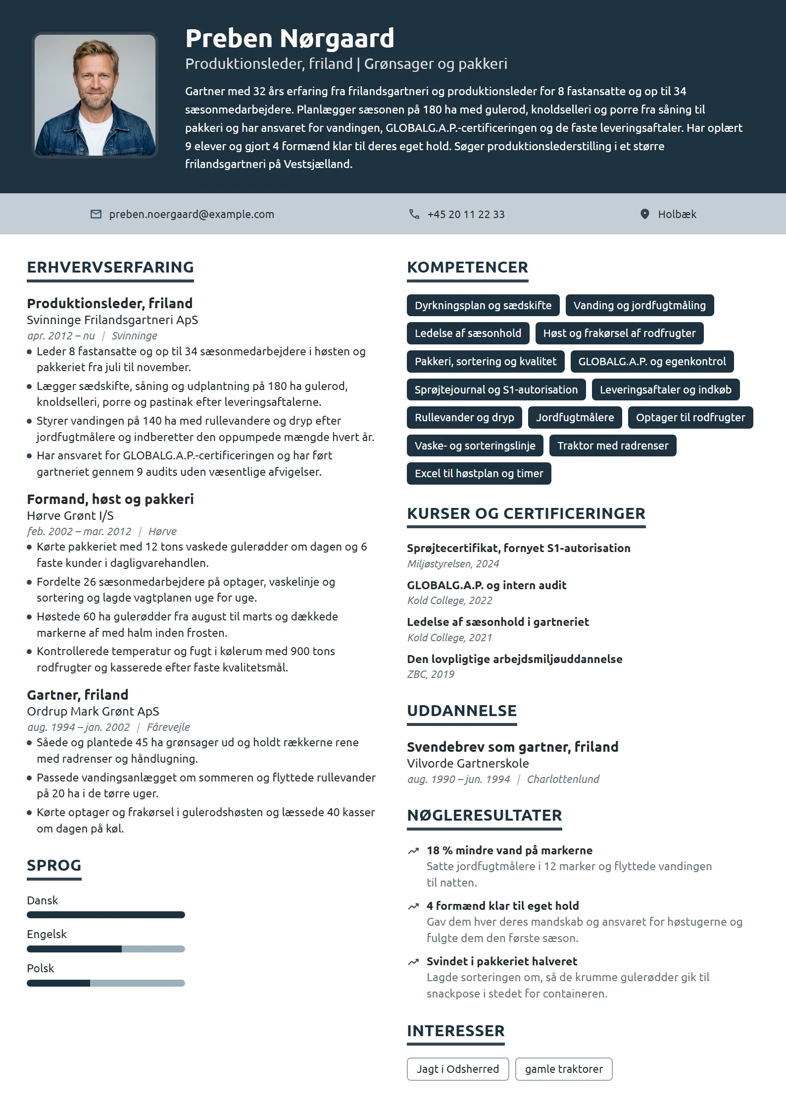 CV-eksempel til produktionsleder i frilandsgartneri