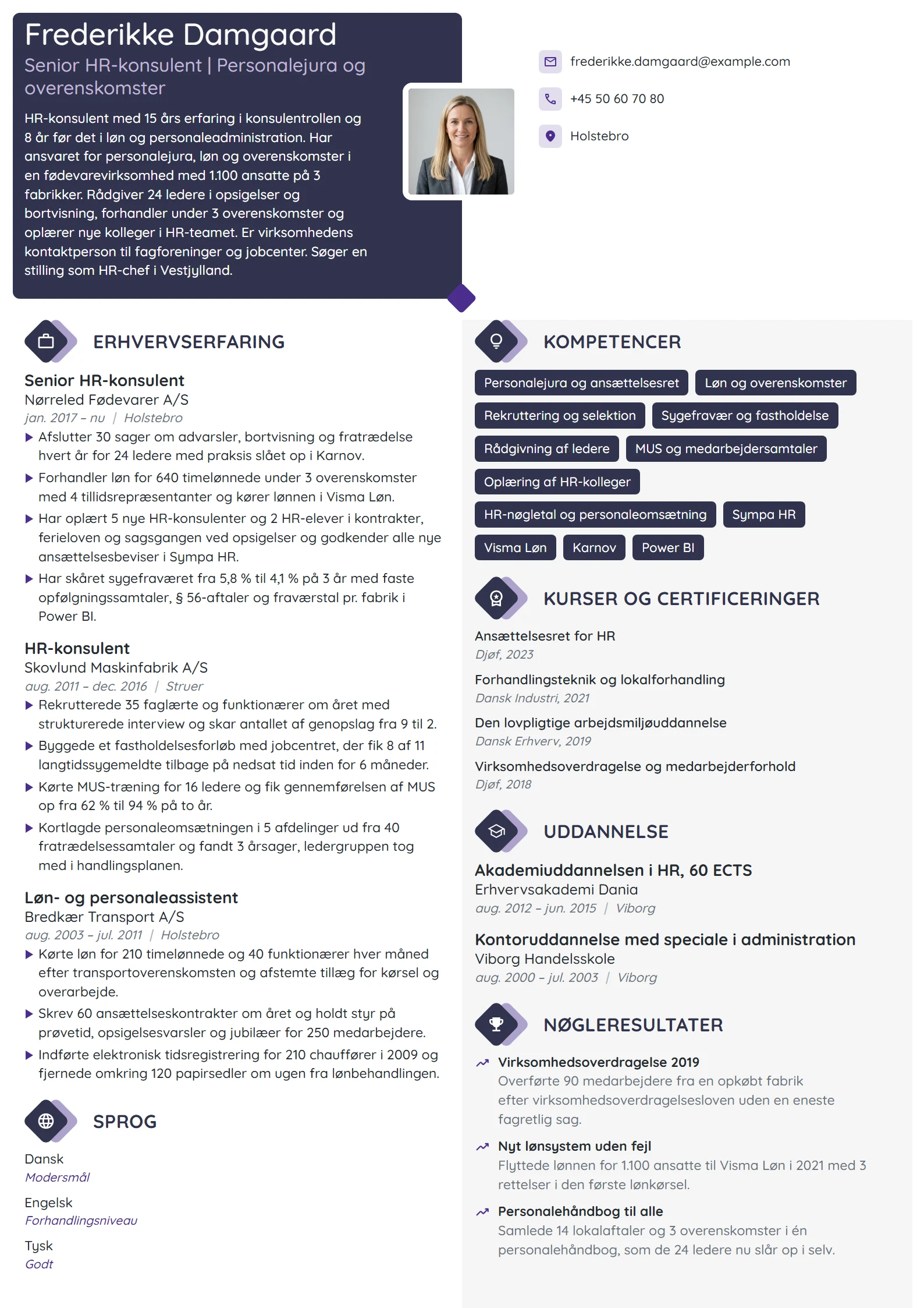CV-eksempel til senior HR-konsulent med juraansvar
