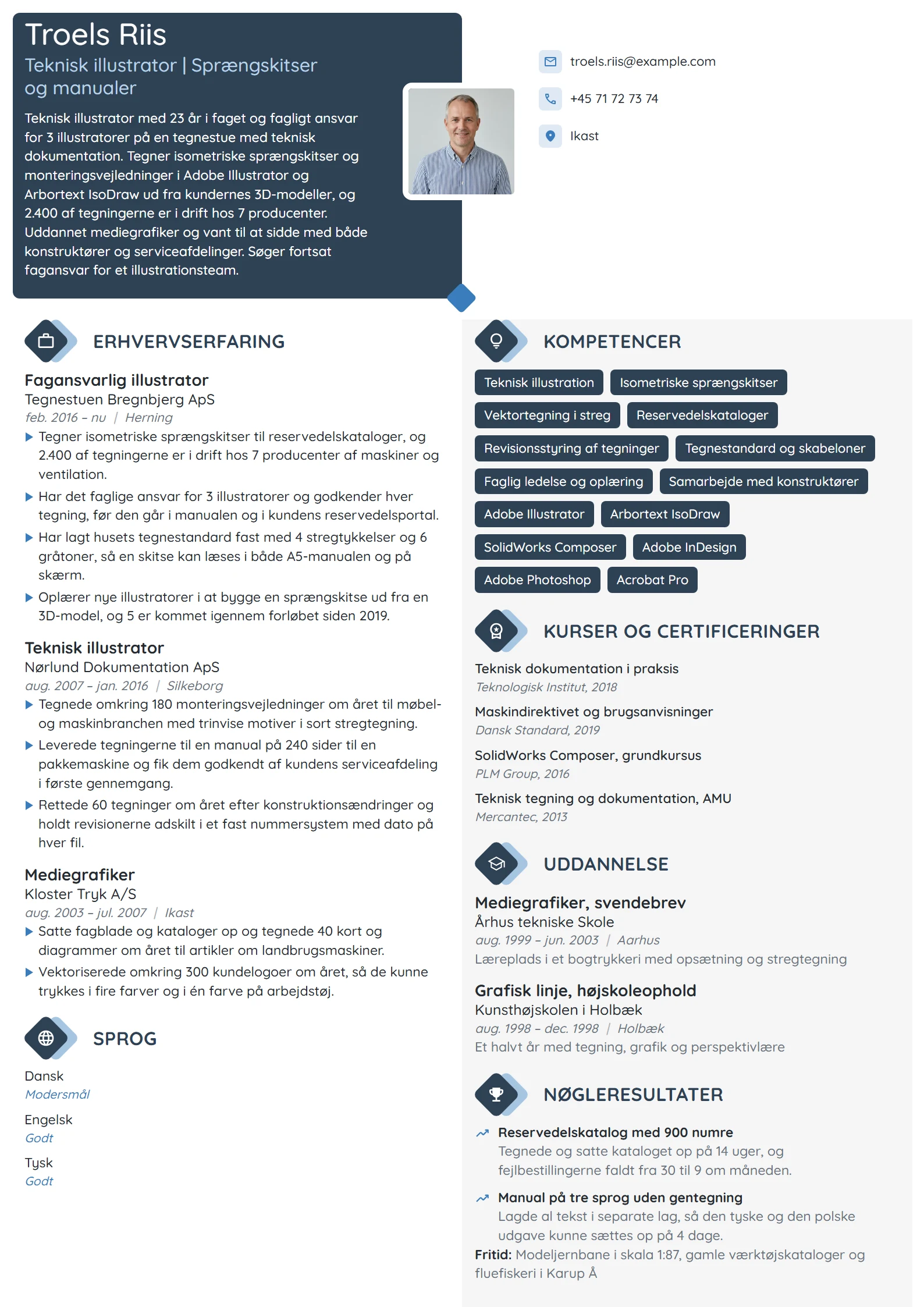 CV-eksempel til teknisk illustrator, 23 års erfaring