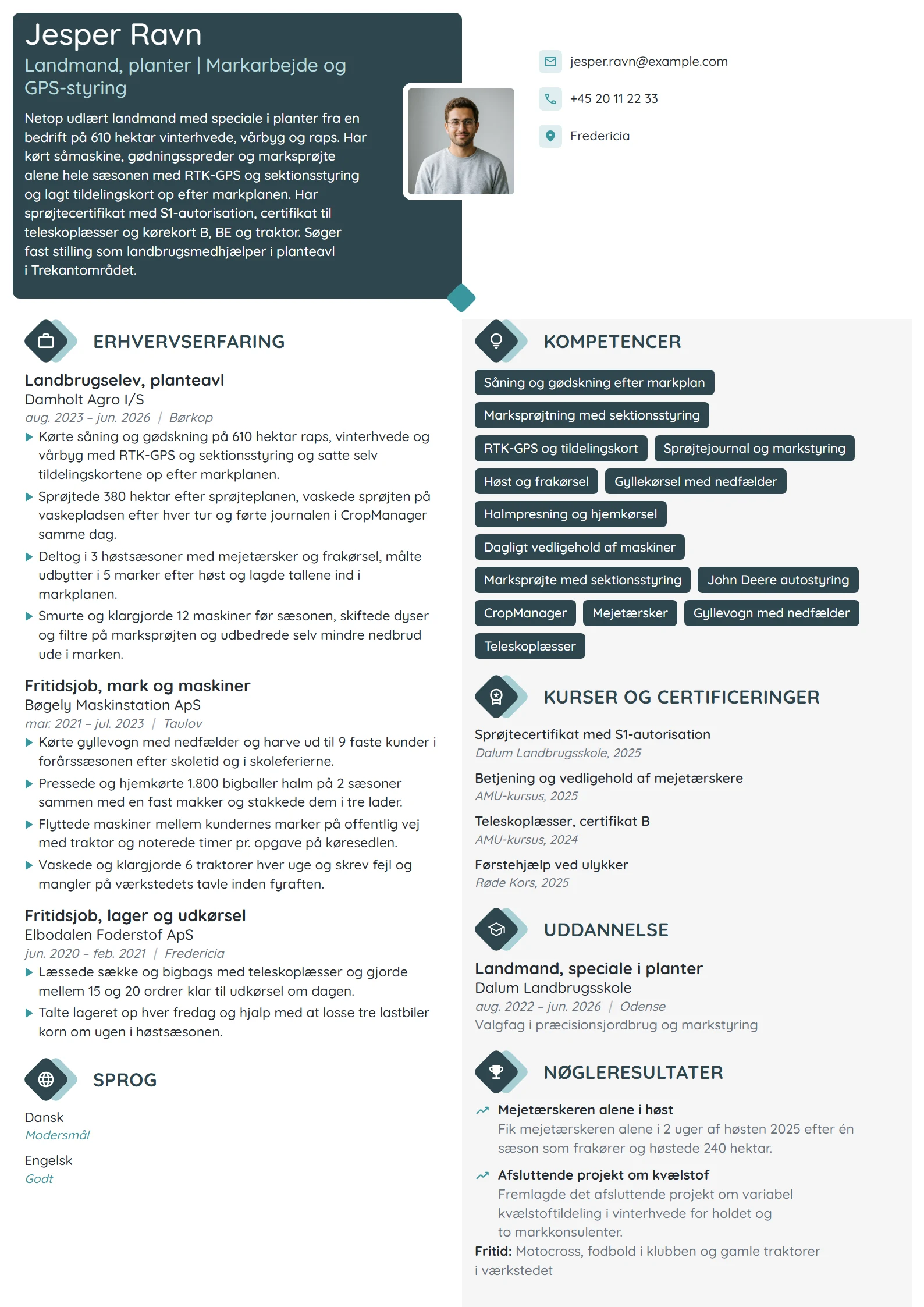 CV-eksempel til nyuddannet landmand, planteavl