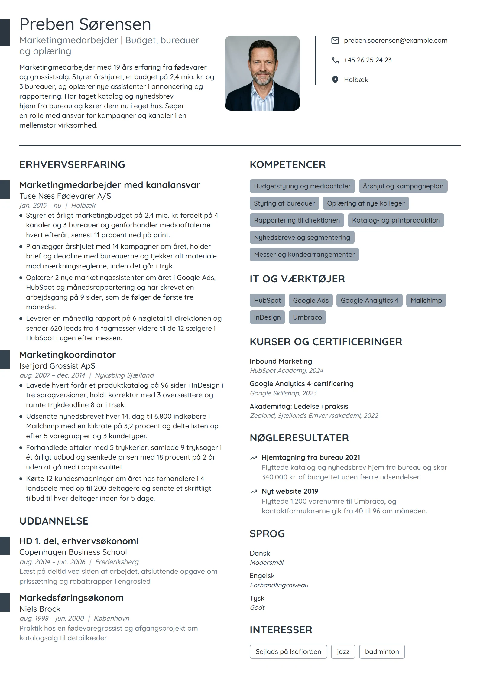 CV-eksempel til erfaren med budget og bureauer