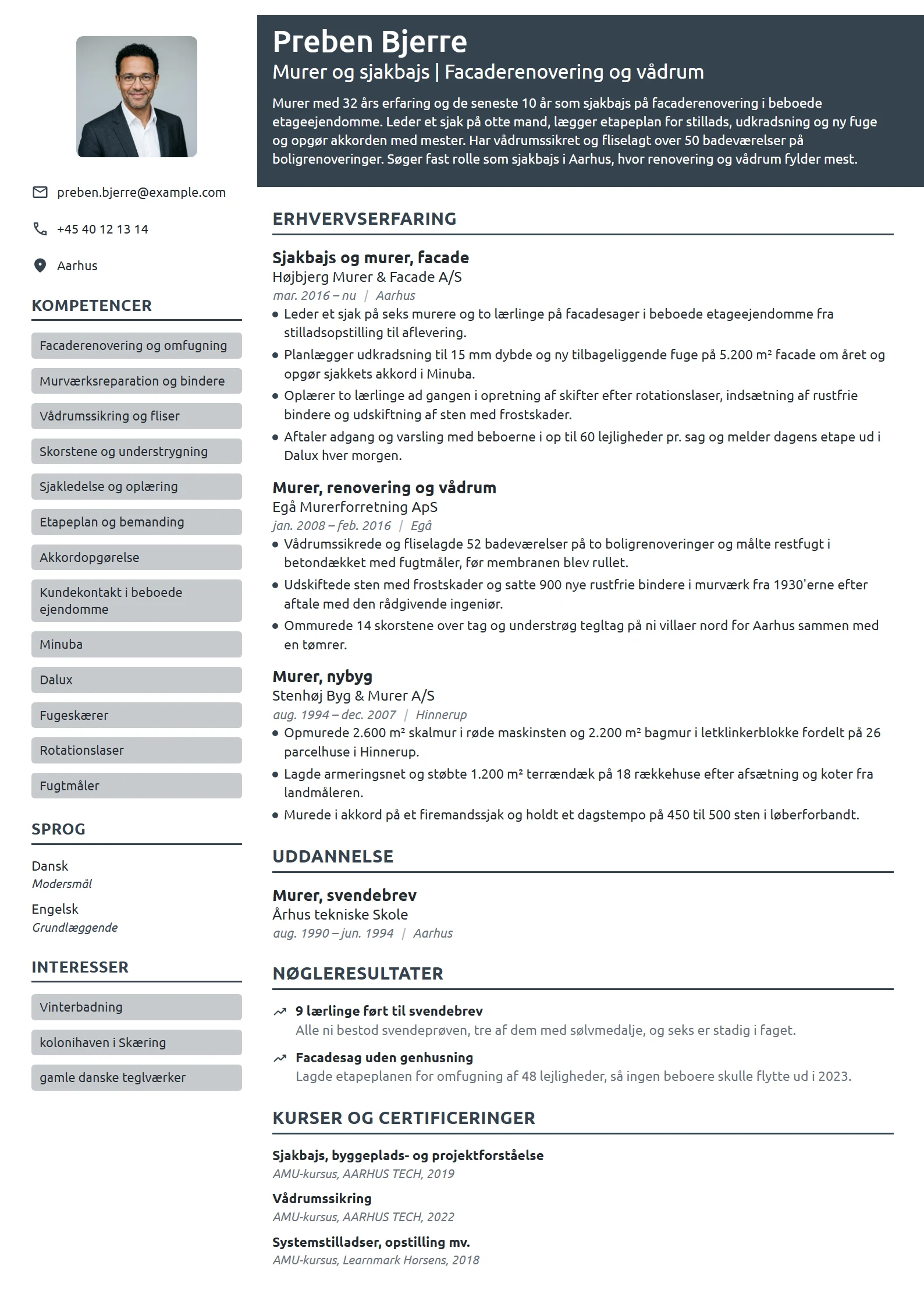 CV-eksempel til sjakbajs med ansvar for renovering