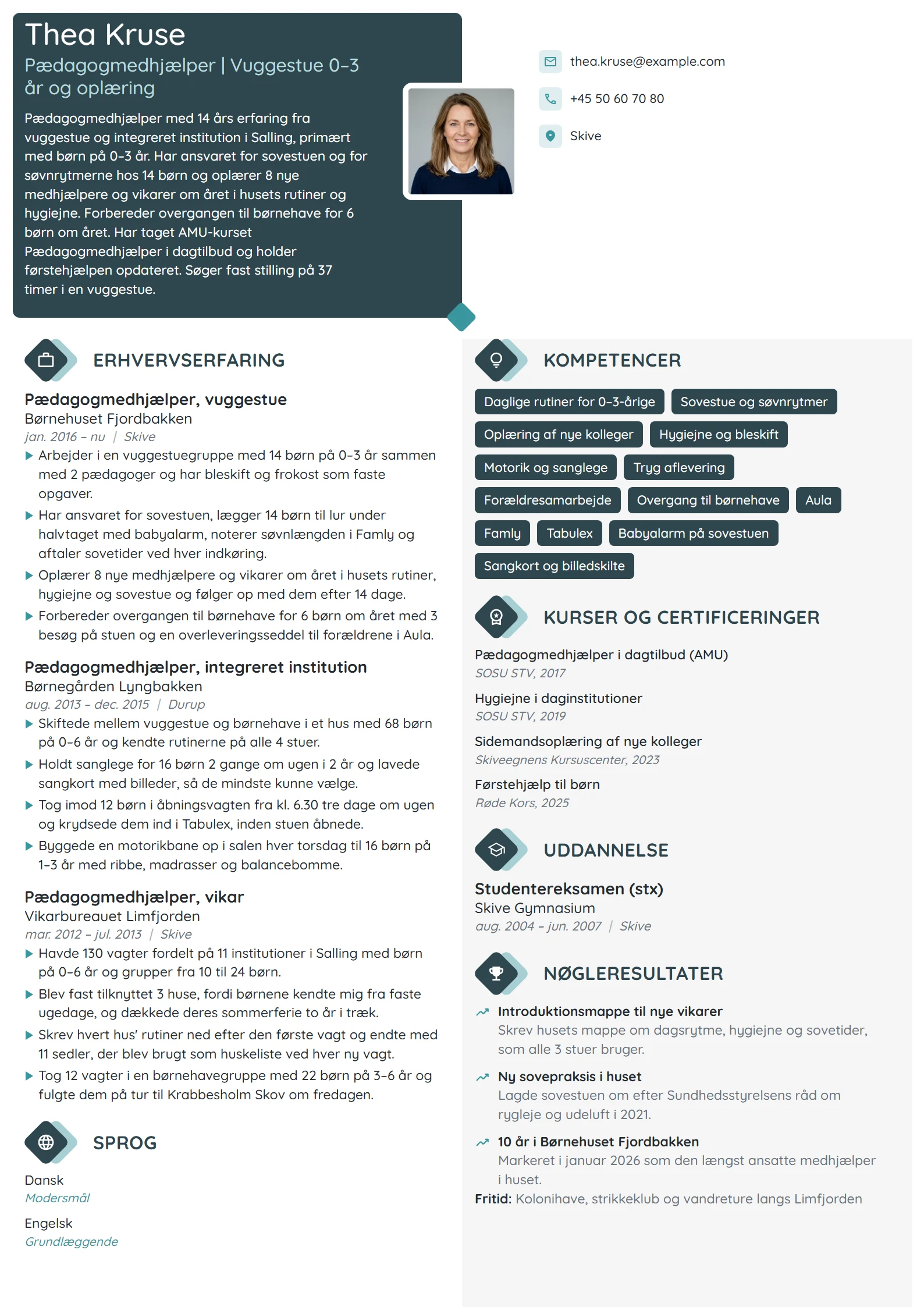 CV-eksempel til medhjælper med ansvar for oplæring