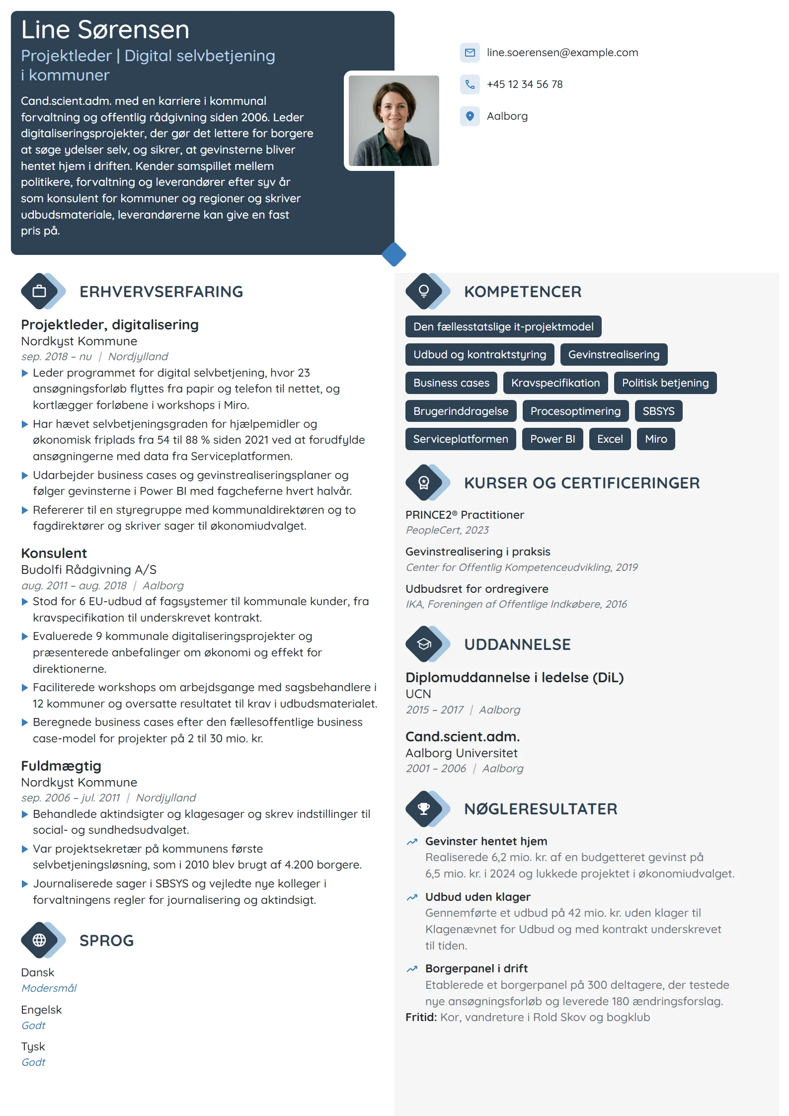 CV-eksempel til projektleder i offentlig sektor