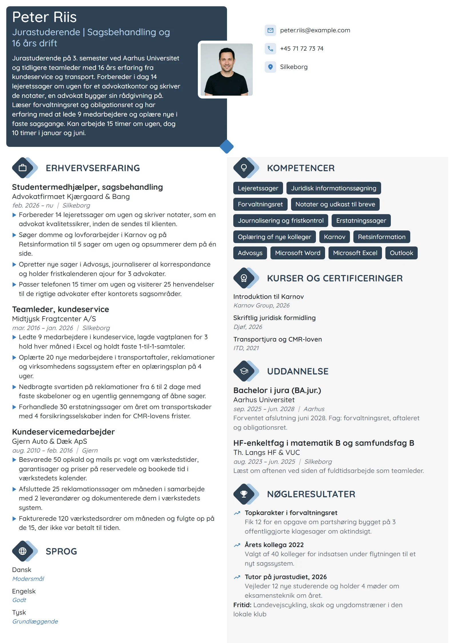 CV-eksempel til voksenstuderende, jura og sagsbehandling