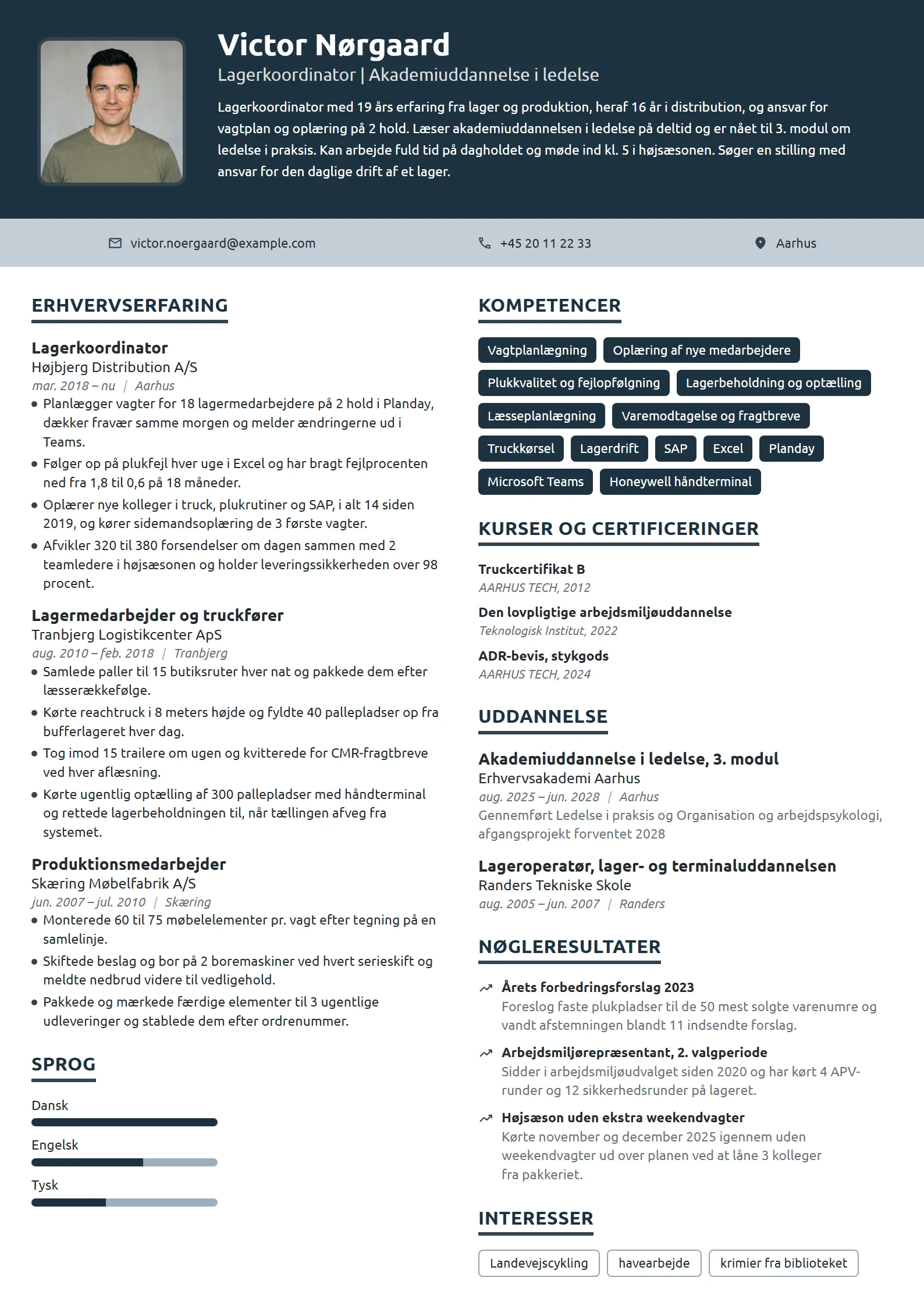 CV-eksempel til lagerkoordinator på akademiuddannelse