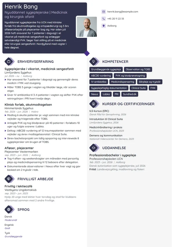 CV-eksempel til nyuddannet sygeplejerske