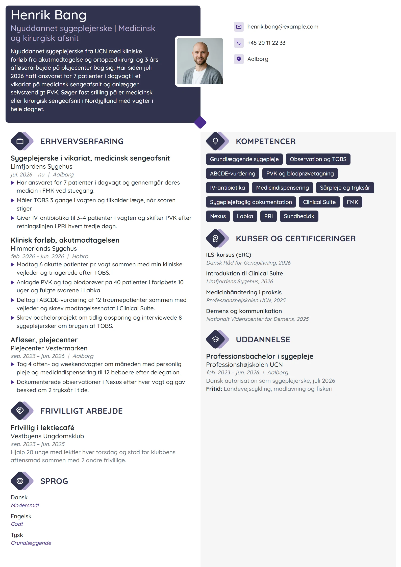 CV-eksempel til nyuddannet sygeplejerske