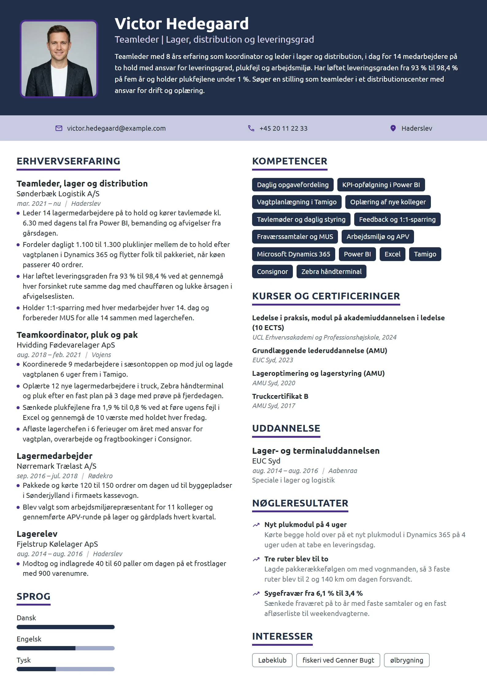 CV-eksempel til teamleder i lager og distribution