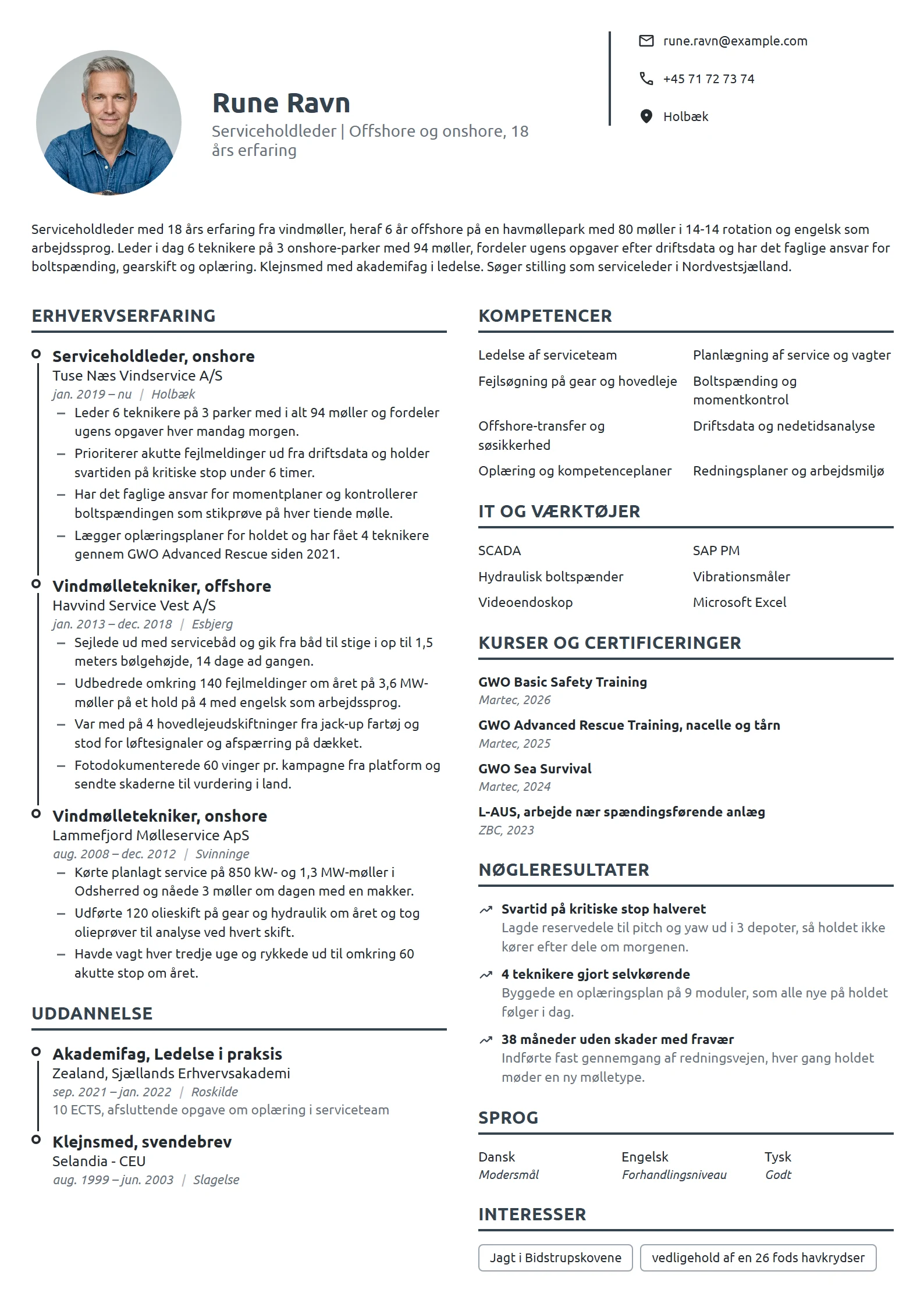 CV-eksempel til holdleder med offshore-erfaring